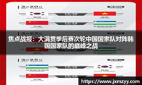 焦点战报：大满贯季后赛次轮中国国家队对阵韩国国家队的巅峰之战