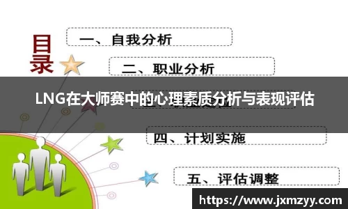 LNG在大师赛中的心理素质分析与表现评估